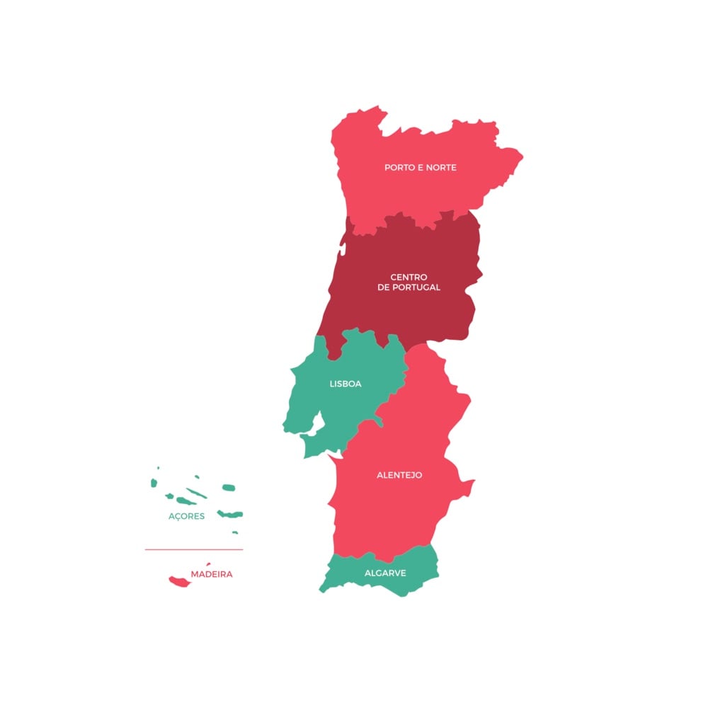 regions of portugal